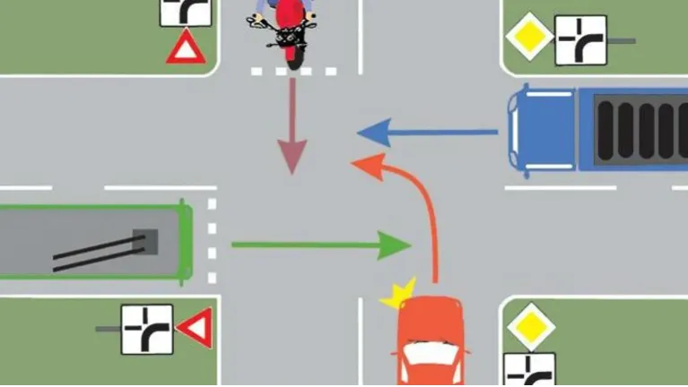 12 hiba, amit a legtöbb autós elkövet. Te vajon hány hibapontot szereznél erről a listáról?